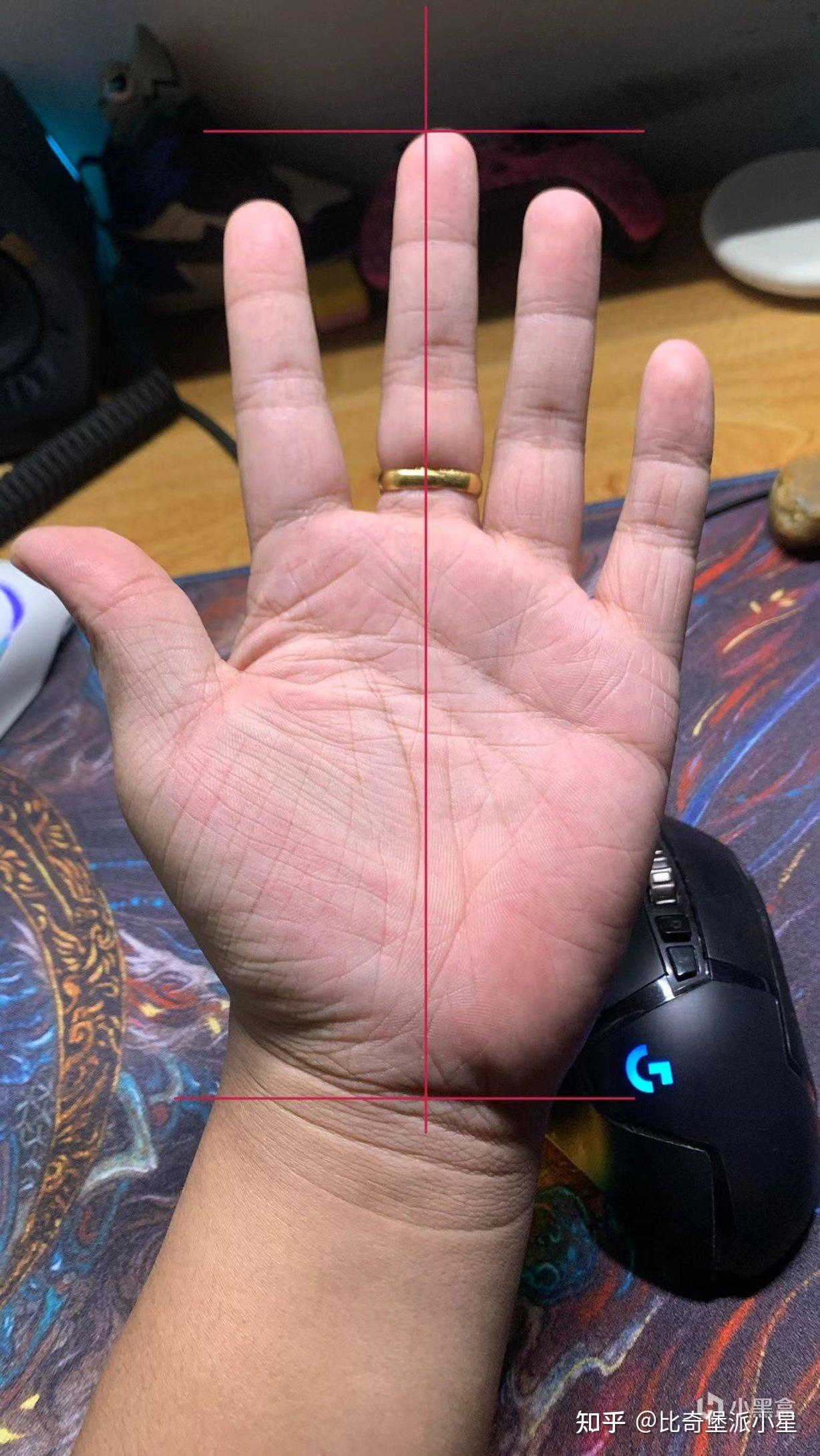 一,测量手的大小