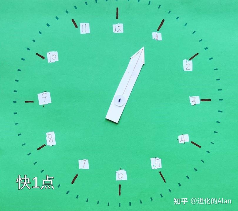 7天、三步,教会孩子认钟表 - 知乎