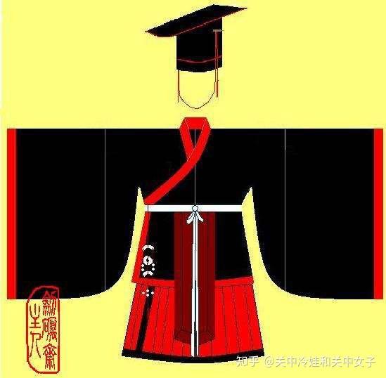 三千年前的关中冷娃和关中女子大喜时华丽的礼服和精美玉组佩 - 知乎