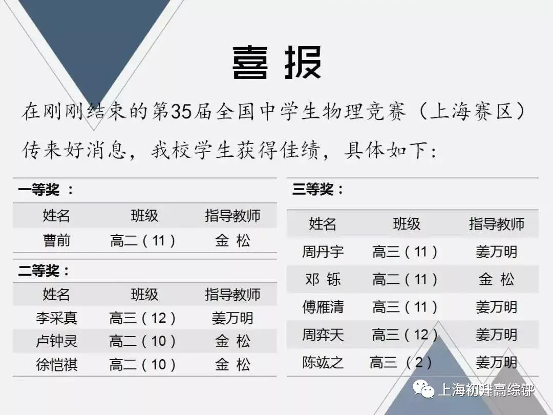 名校风云录建平中学浦东头牌八校劲旅它的教学特色有哪些