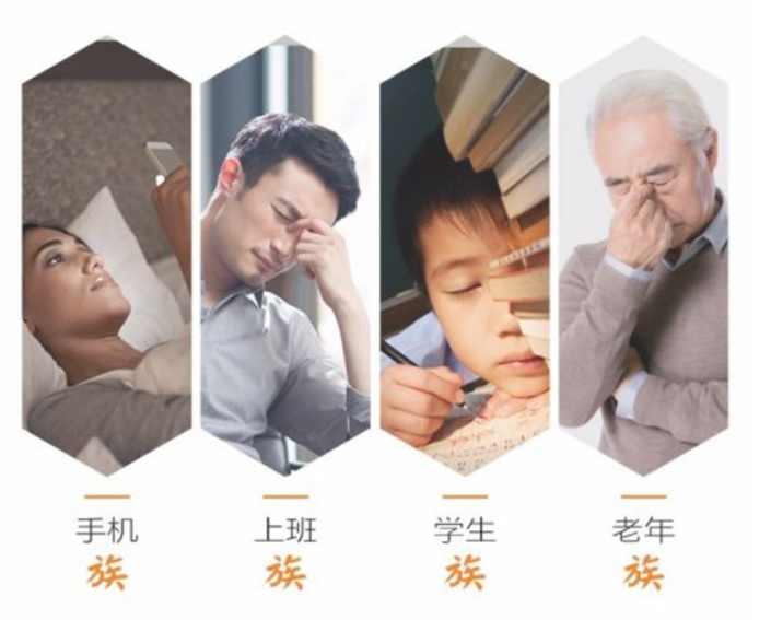 2,学习压力大,用脑,用眼过度引起眼睛疲劳的学生.