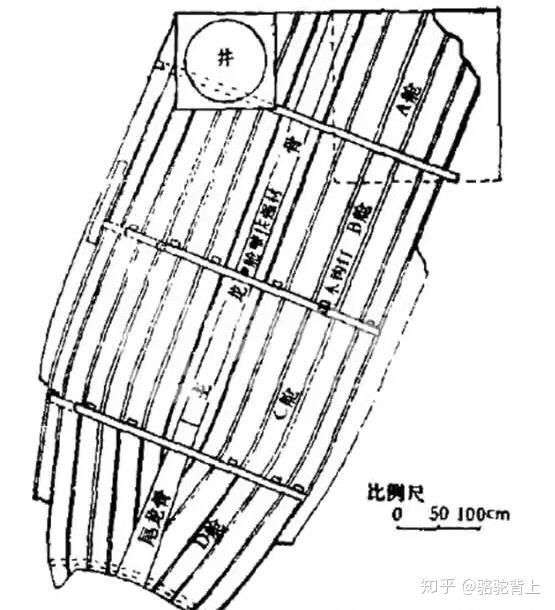 泉州湾南宋古船后部四个舱位示意图
