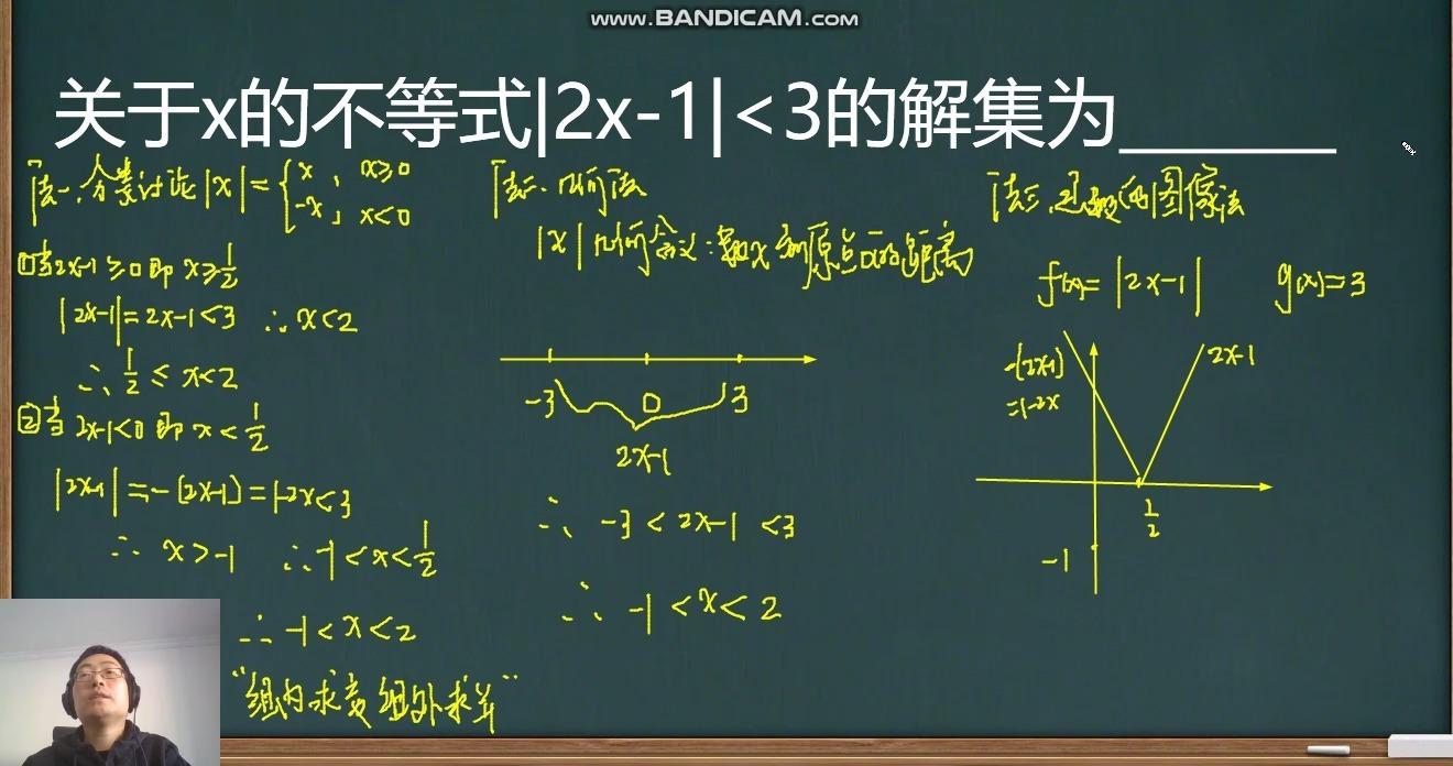 5:14函數值域的求法-1,利用單調性;2,換元法數學