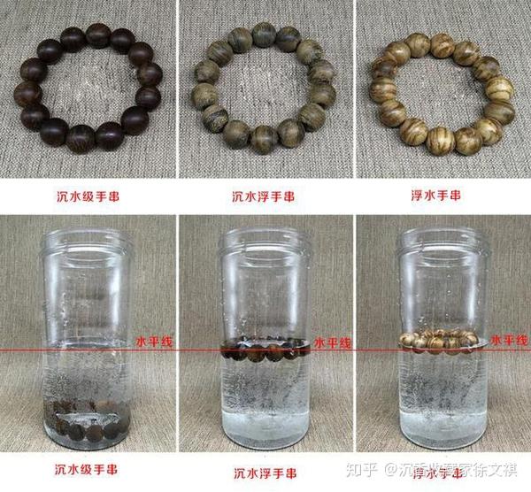 教你判断你的沉香珠子沉不沉水？ - 知乎
