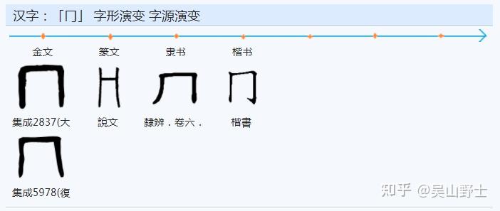 “帅”字的构形及其本义是什么？ - 知乎