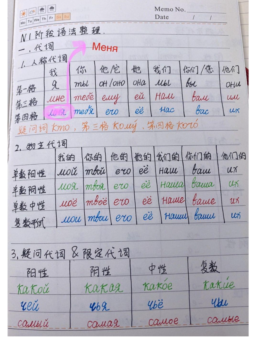 自学俄语可行吗？有没有过来人说一说？ - 知乎