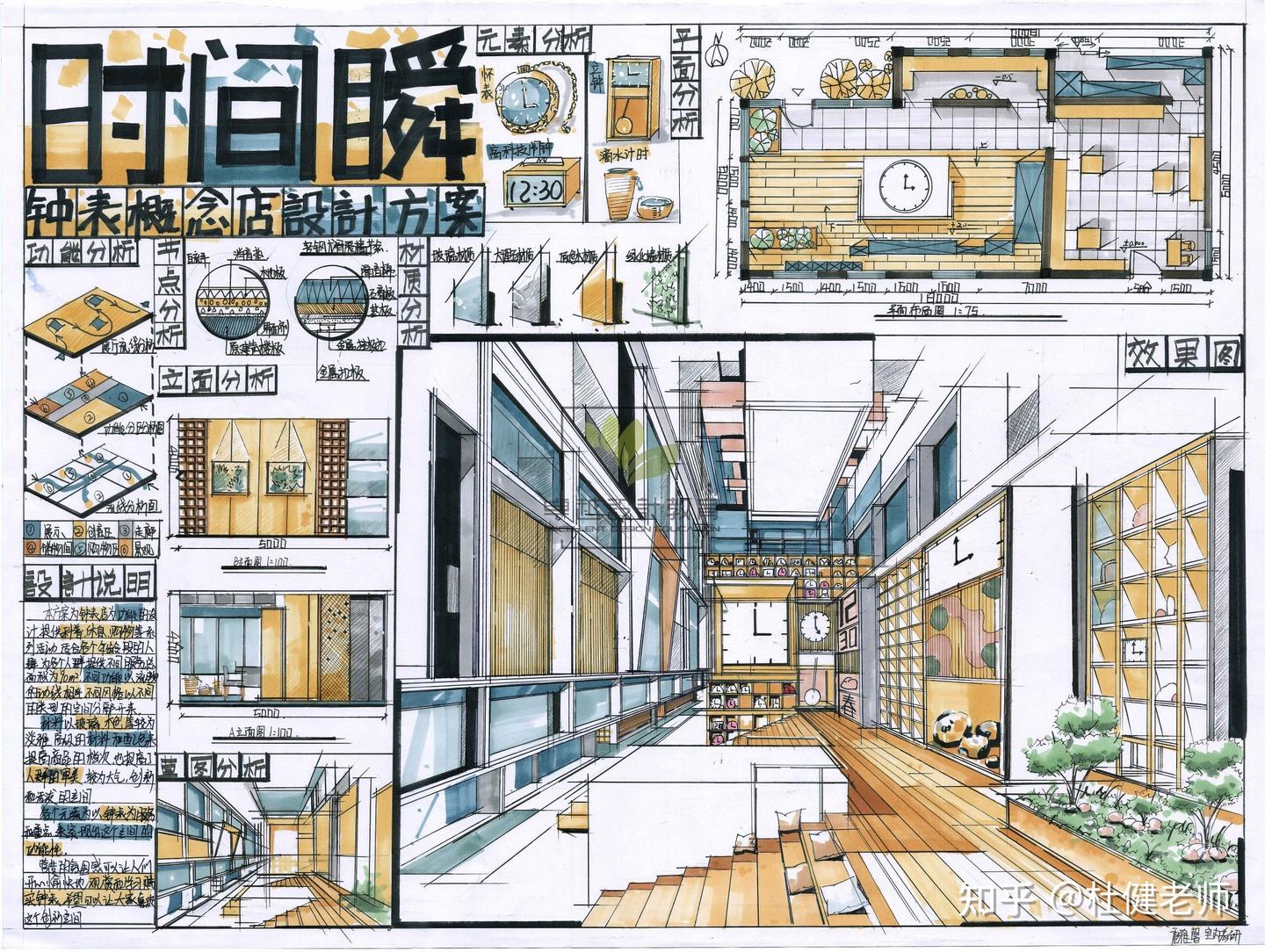 室内考研专卖店设计方案——这么画!! - 知乎