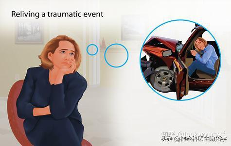 什么是创伤后应激障碍(posttraumatic stress disorder, PTSD)? - 知乎
