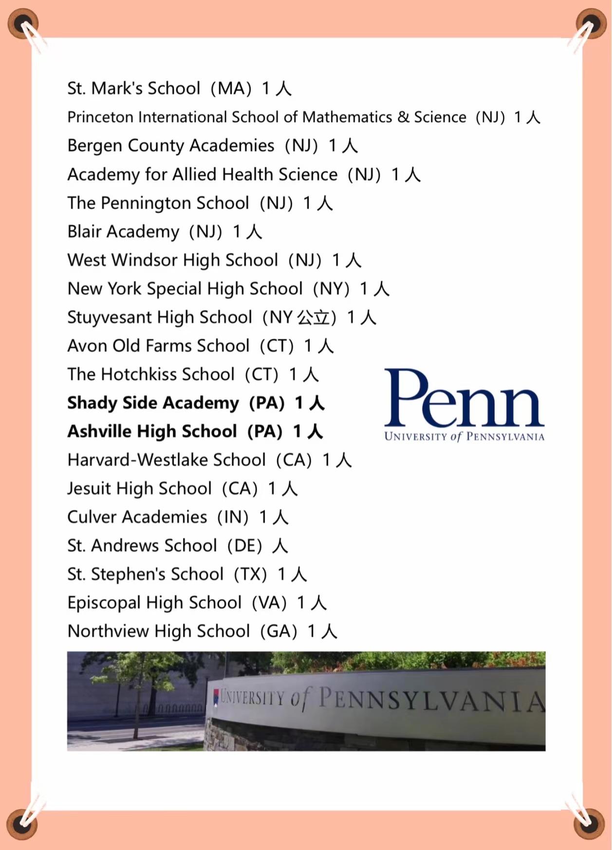 除了美国高中占比最重外,加拿大,英国,新加坡,澳洲,新西兰,匈牙利