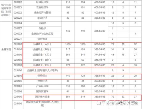 经济财富总量国民经济学_财富自由图片(2)