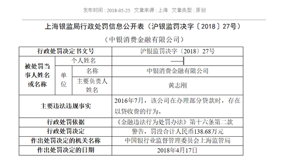 中银消费金融借款扣钱吗（中银消费金融会自动扣款吗） 中银斲丧

金融乞贷
扣钱吗（中银斲丧

金领悟
主动
扣款吗） 金融知识