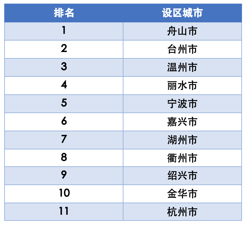 v2-2eac118a4fc8f579adcfc3f32ec044f8_r.jpg