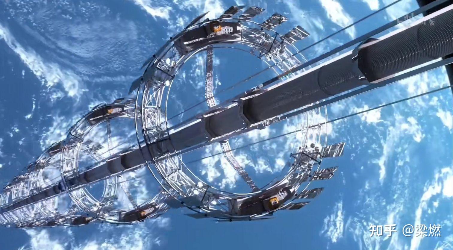 《流浪地球 2》中的太空电梯场景在哪些科幻电影中出现过? - 知乎