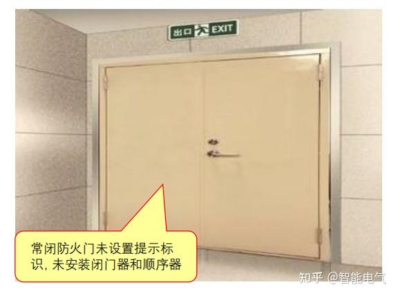 建築消防常見問題解析31防火分區和防火構造防火門設置不符合要求