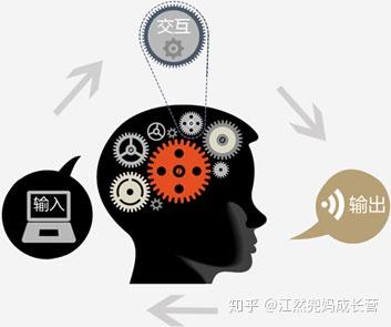 儿童的第二语言,就是第二个灵魂 - 知乎