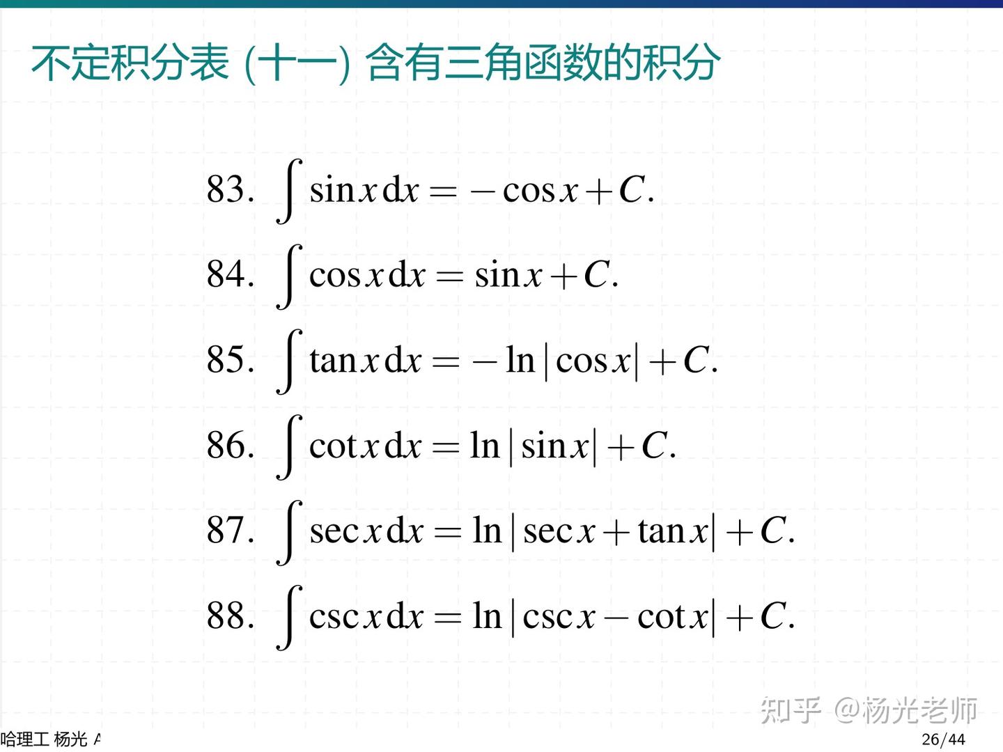 不定积分表（147个） - 知乎