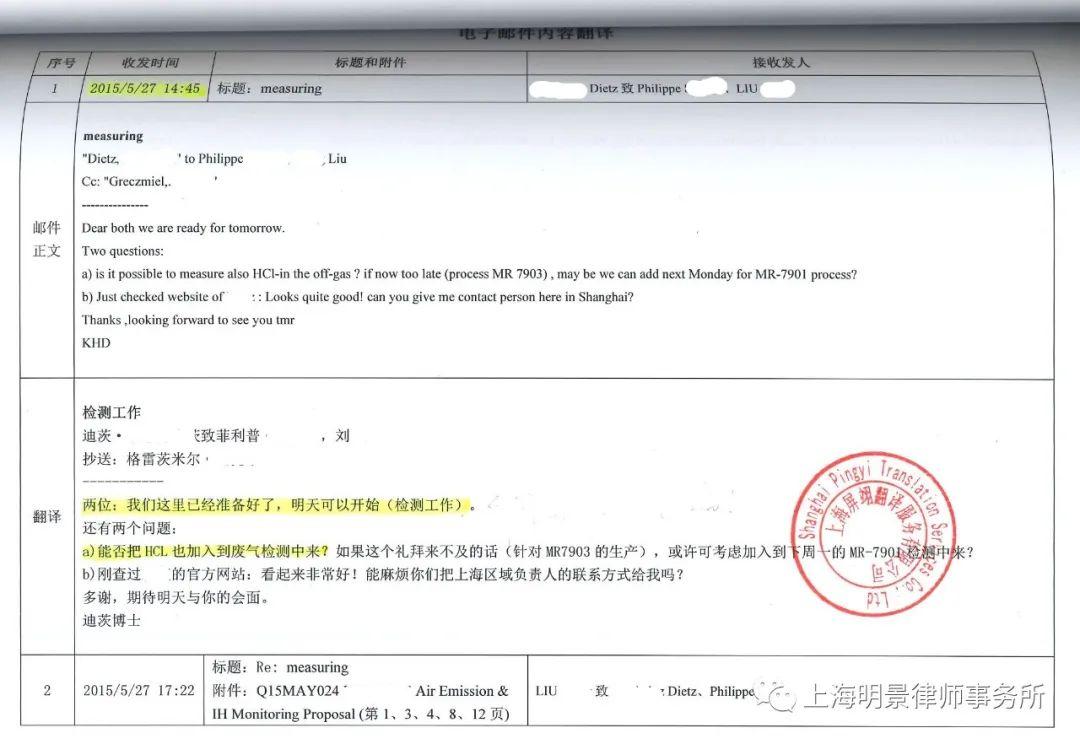 案例评析• 外企英文联络便捷，但维权程序颇为复杂- 知乎