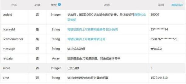违章查汽车手机上怎么查_手机上怎么查汽车违章_手机查询车辆违章准确吗
