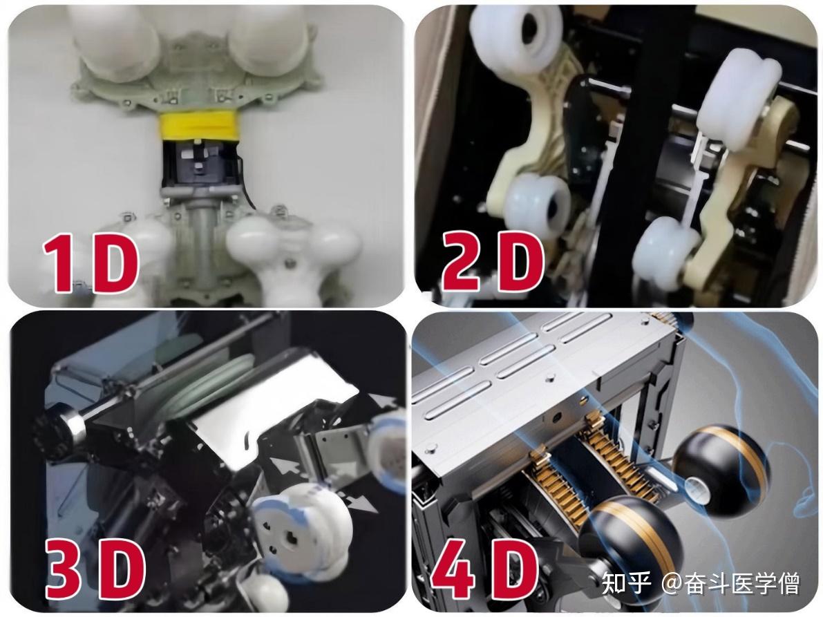 高档按摩椅的4d机芯是什么体验?