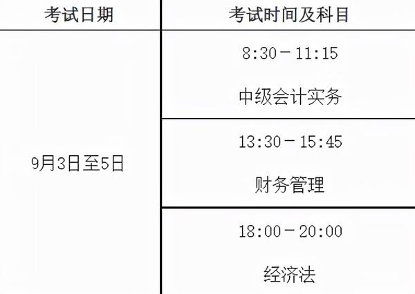 財政部會計資格_廈門財政局網(wǎng)會計之窗_會計從業(yè)資格與初級會計