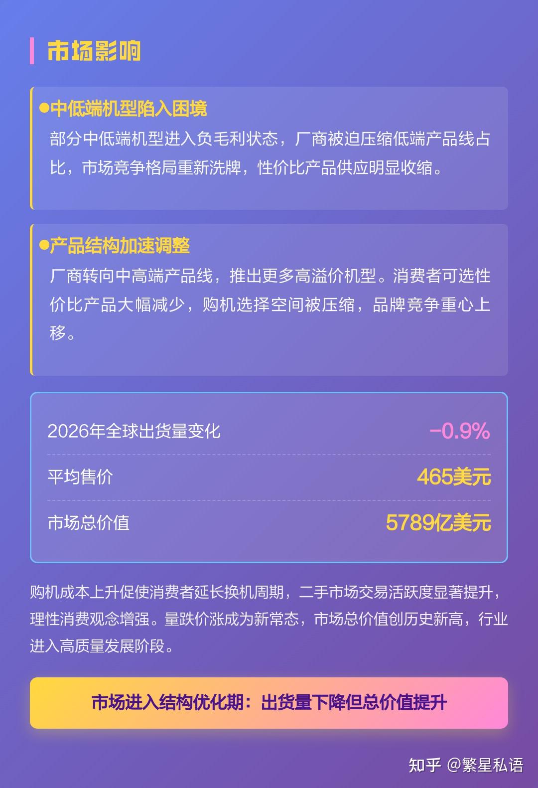 内存卡内存涨疯了,但依旧有人不知道基础的选机方法。