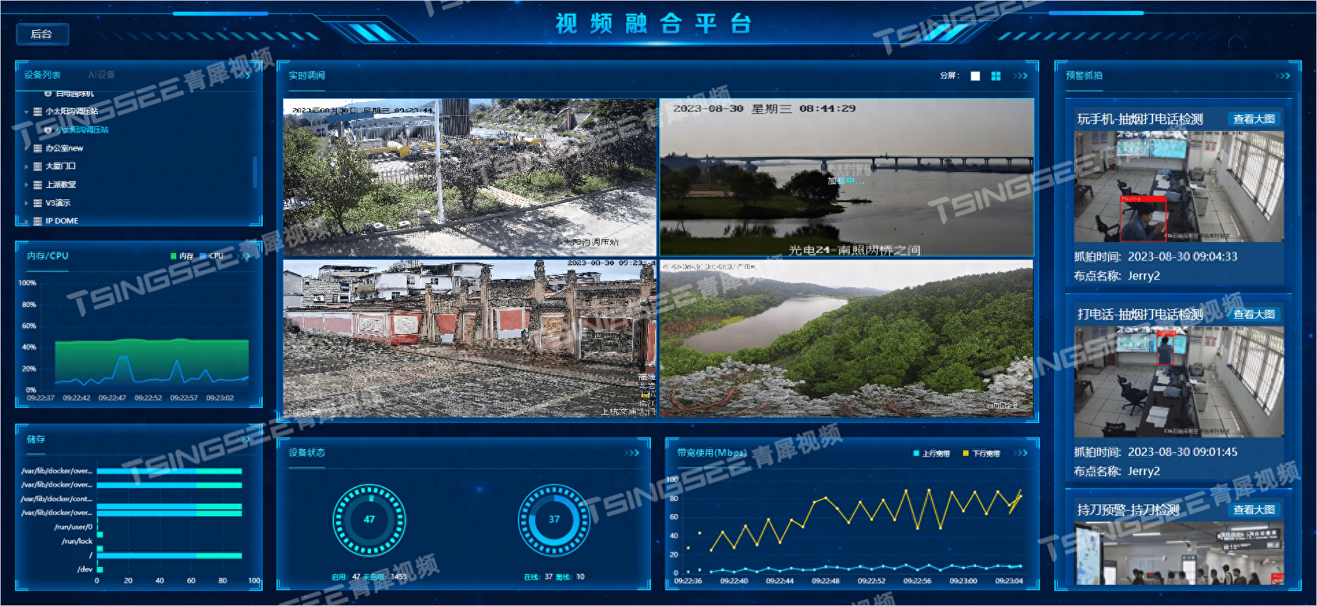 视频监控平台ai视频分析/边缘计算/ai算法智慧仓储解决方案 - 知乎