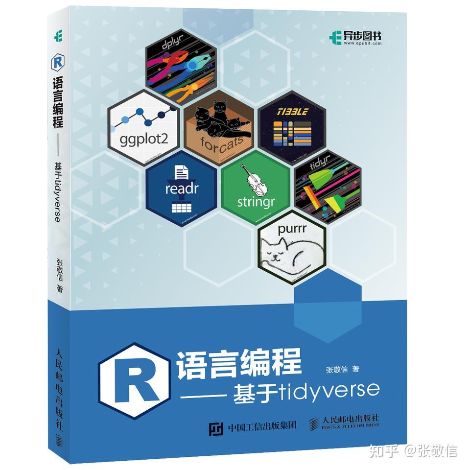 R语言实验四】：泛函式循环迭代- 知乎