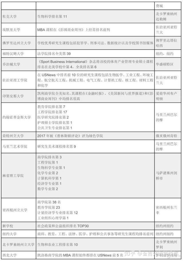最美学生个人简介100字 v2-2ed6a2c6b496165eda492cd08eaf9af4_r.jpg