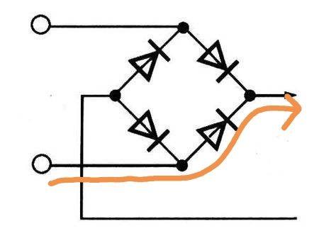 交流電如何轉換為直流電? ?
