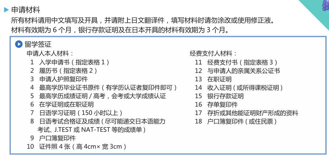 支持（配合开具经费支付人的相关材料）这个是某语言学校申请材料的明细