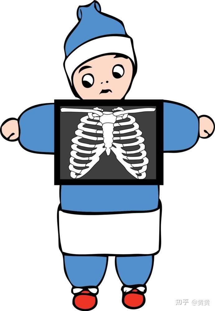 大一影像技术要不要转影像学? - 知乎