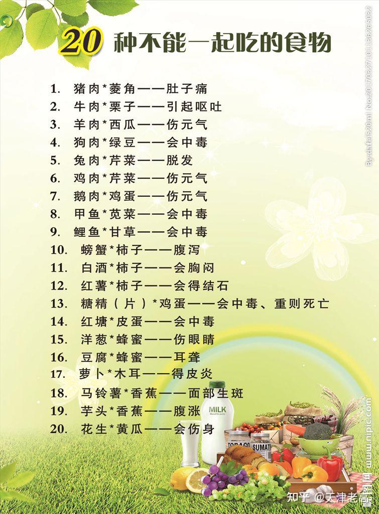 为什么中医黑避而不谈十八反十五畏