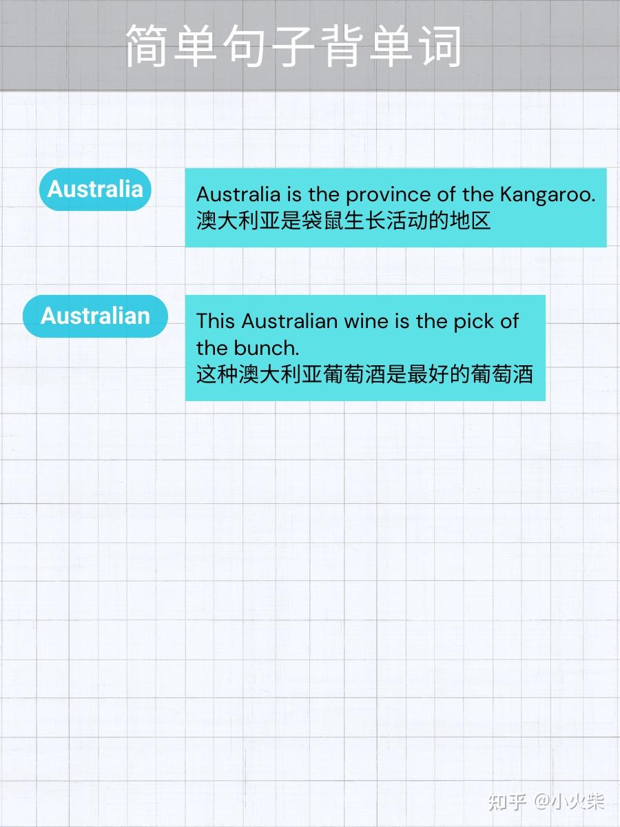 5张图片记单词 australia