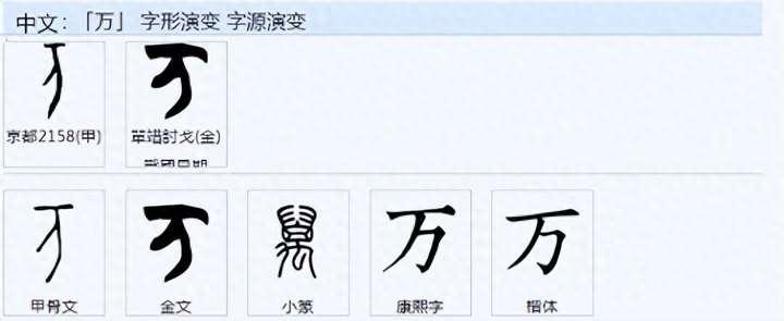 710萬的字形与字义如何理解？ - 知乎
