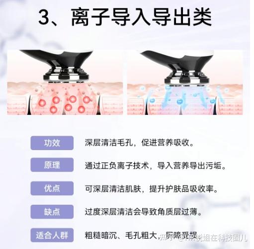 请问射频美容仪哪个牌子的好美容效果最明显?