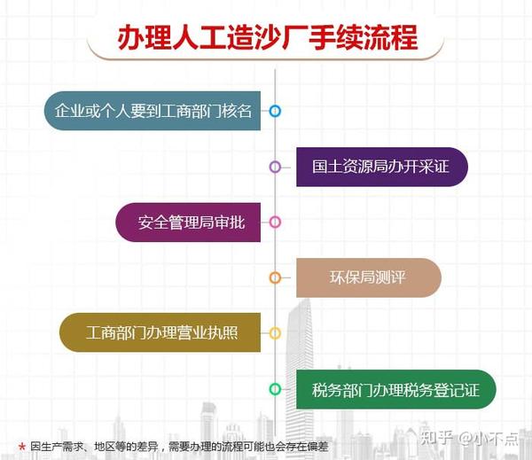 挖沙设备价格报价_挖沙设备图_挖沙船|挖沙设备|挖沙机械|临朐鸿泰矿砂设备制造有限公司