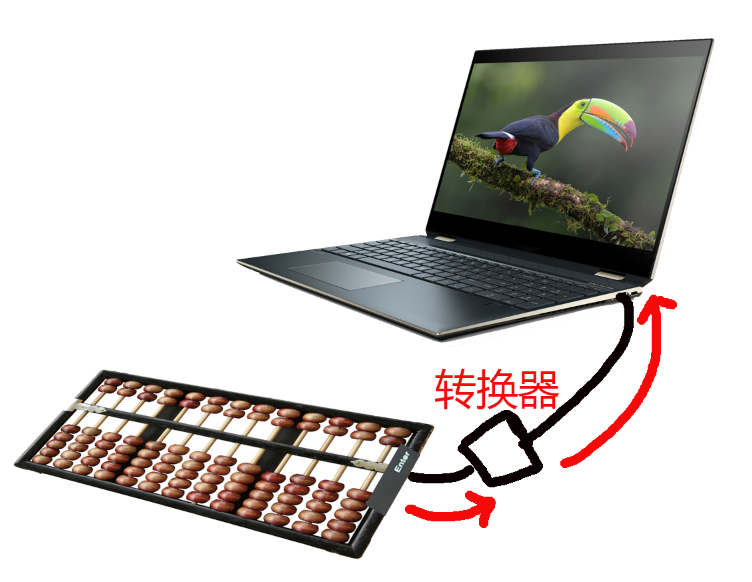 算盘输入一种无用发明的设想