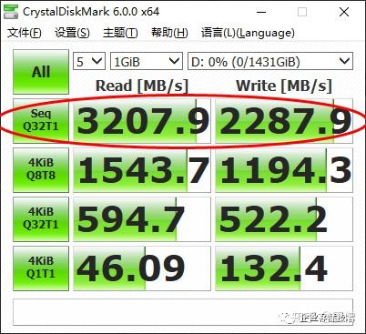 Ssd raid 1 есть ли смысл