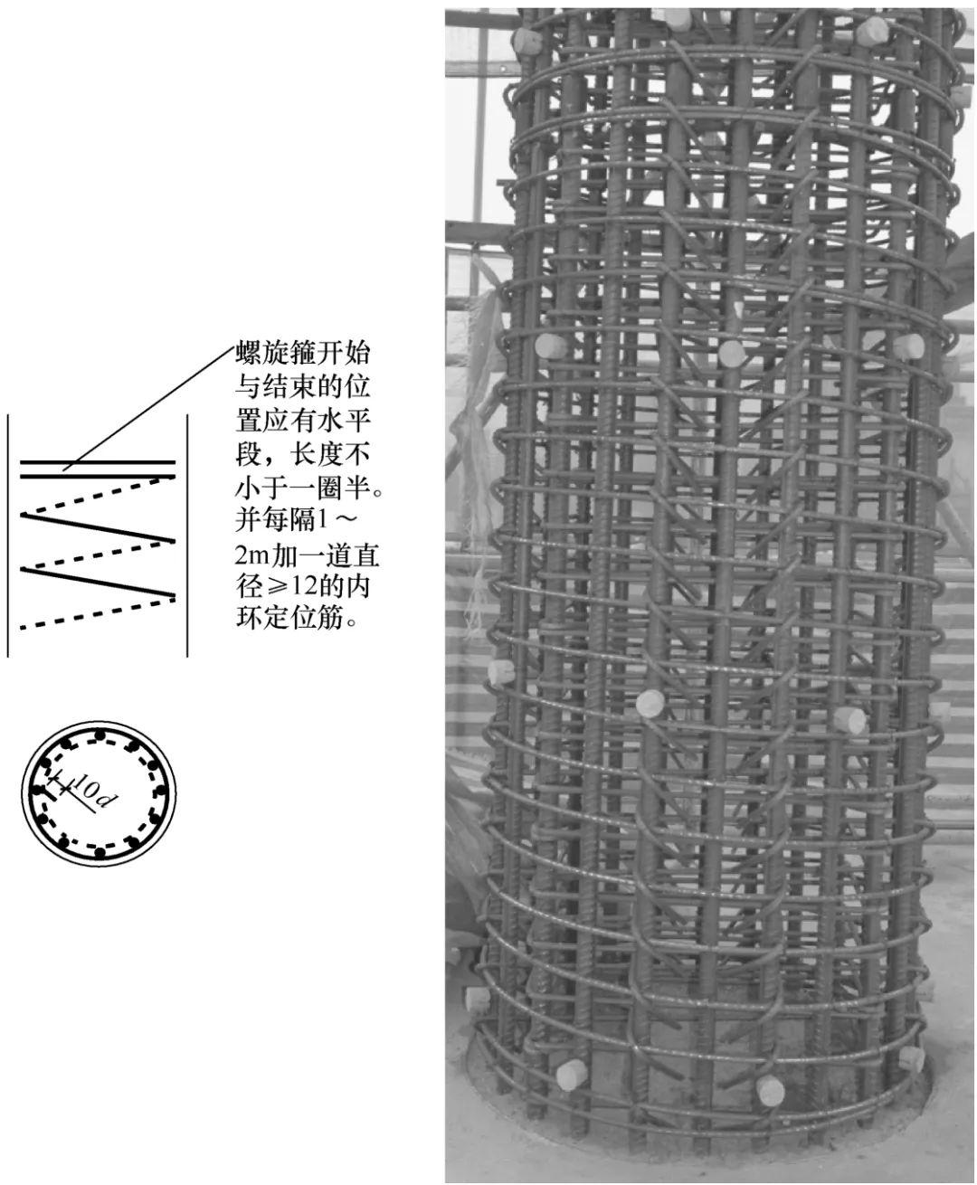 钢筋进场如何加工要点总结