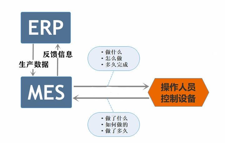 v2-2f0ef22f71f94f22e4ffcc1c14f9cda3_1440w.jpg?source=172ae18b