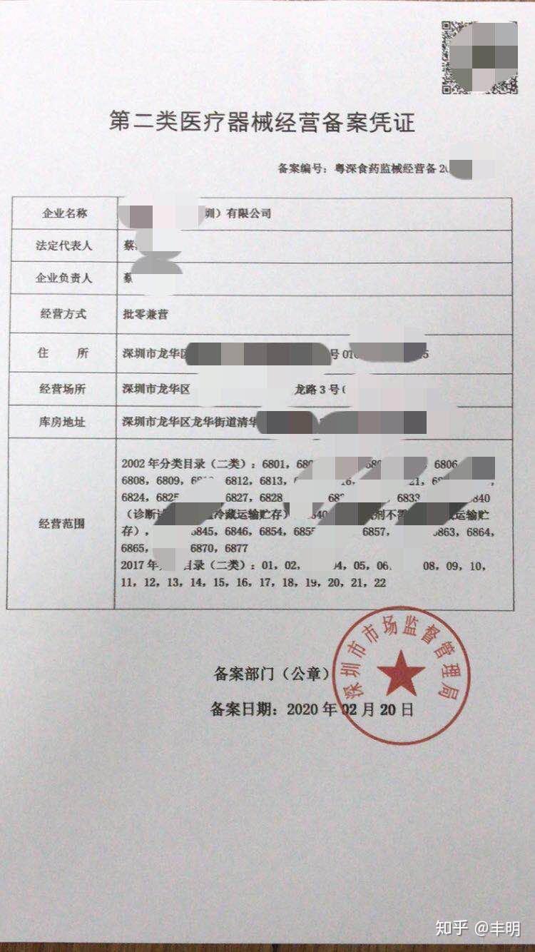 二类医疗器械销售