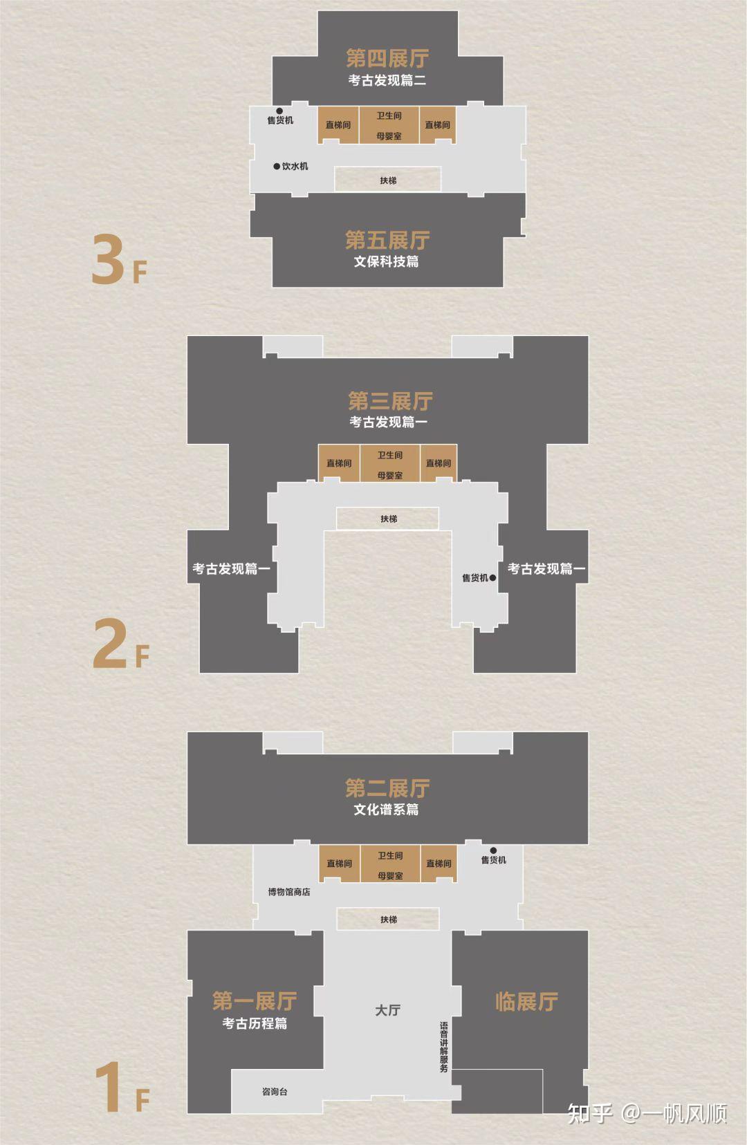陕西考古博物馆之旅 - 知乎