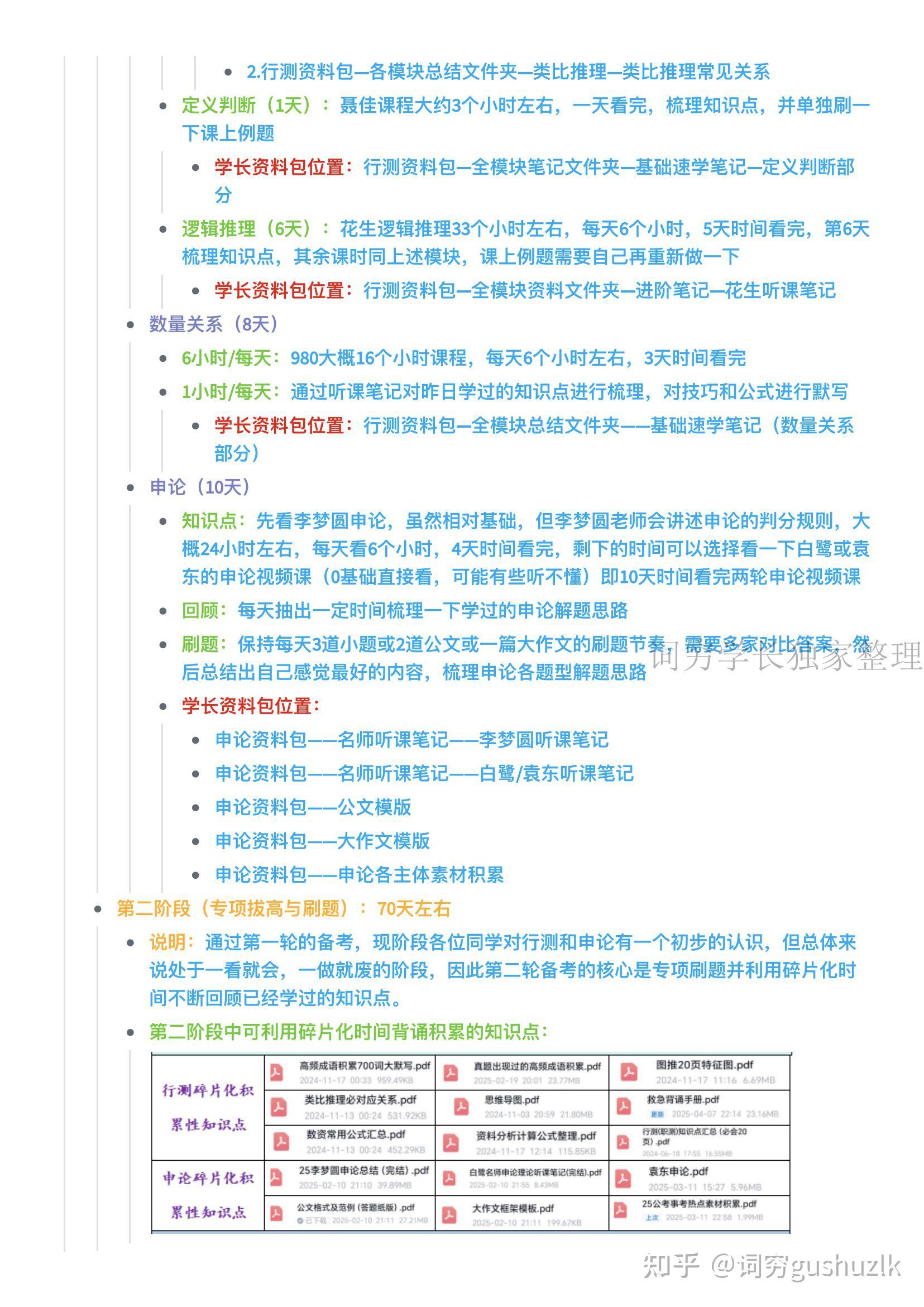 从7月初开始全职备考26国考(省考)上岸计划 - 知乎
