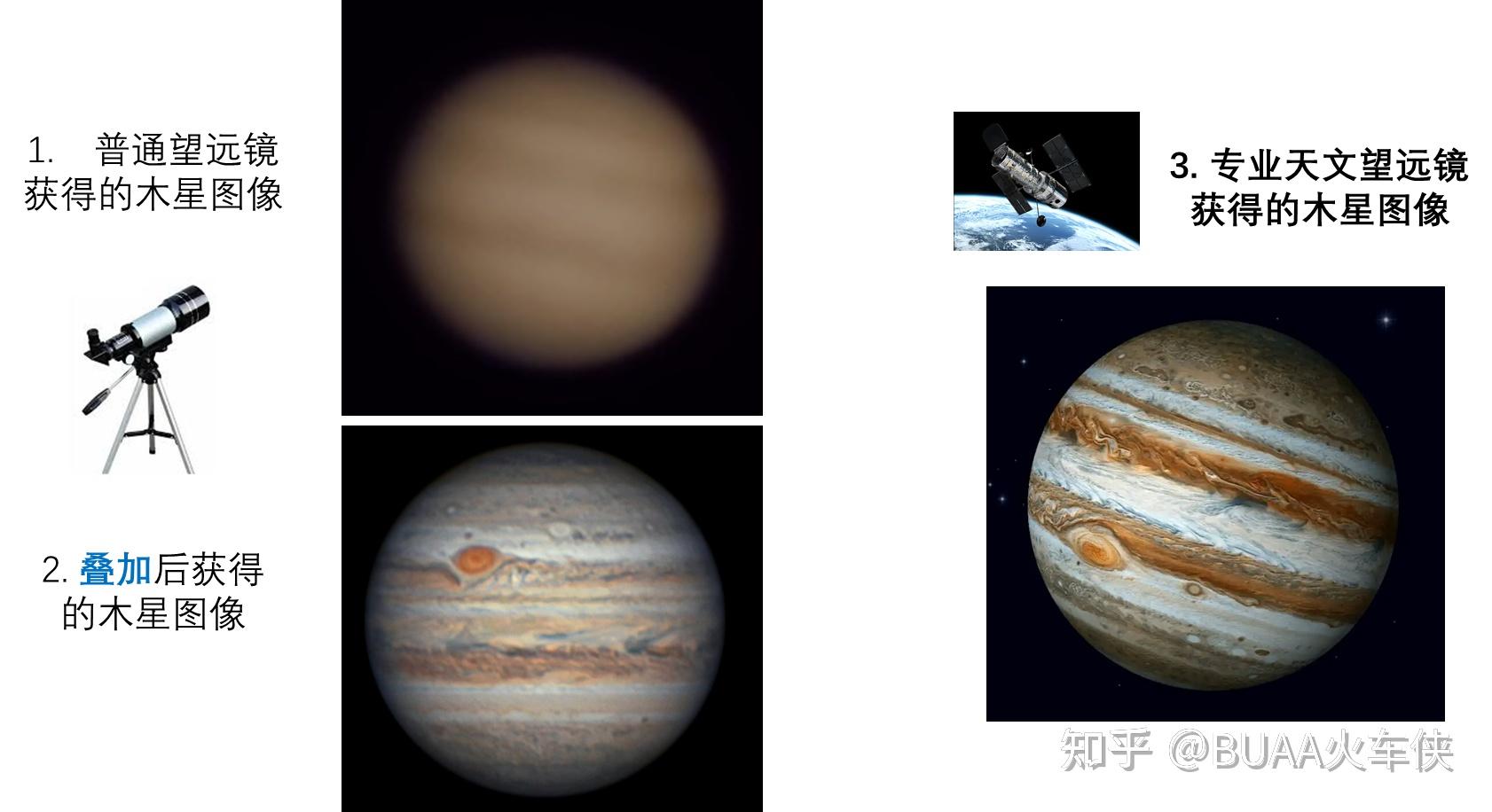 自动驾驶导航电子地图（高精地图）——3万字扫盲科普，2023修订 - 知乎