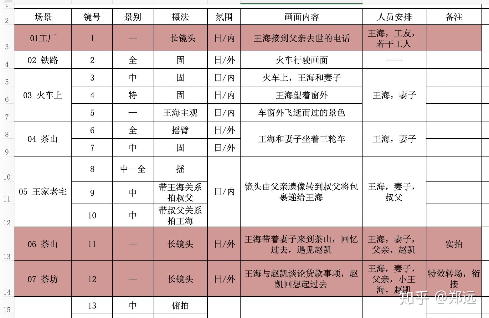 v2-2f2783fbdc645a7a66dcb7a19eb30228_r.jpg