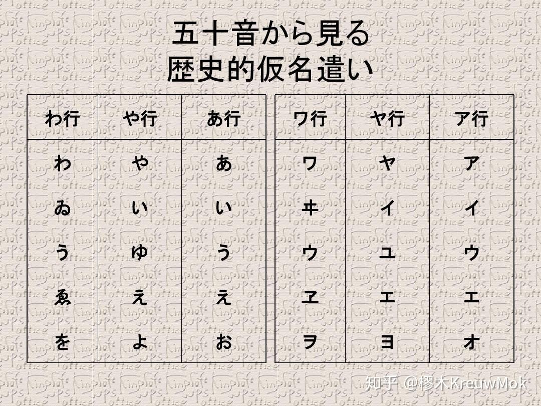 「ヰ」这个假名是什么? - 知乎