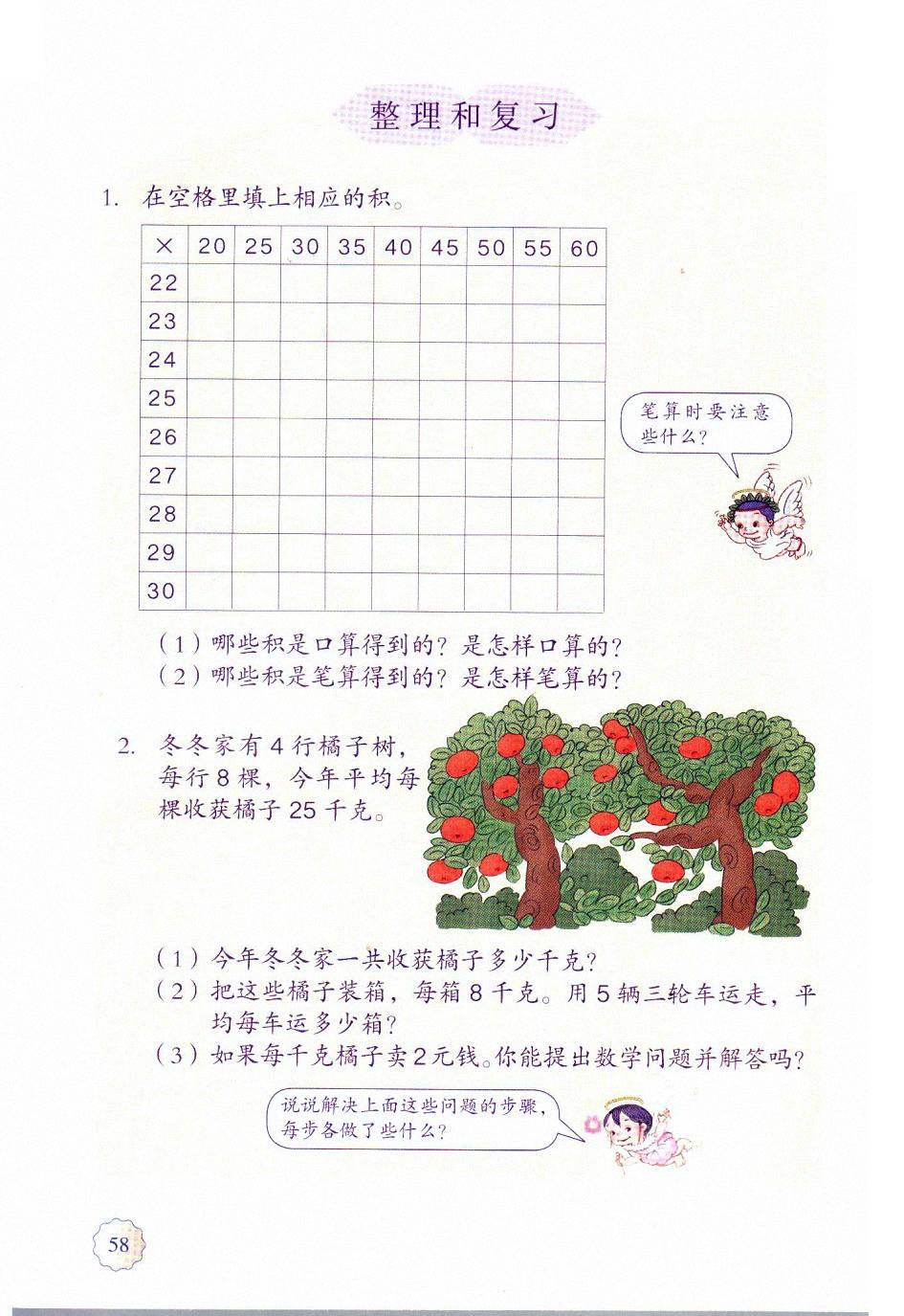 人教版小学数学三年级下册《两位数乘两位数整理和复习》优质课公开课课件、教案- 知乎