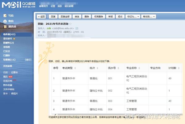 佛山科学技术学院院系分布_佛山科学技术学院本科_佛山科学技术学院几本