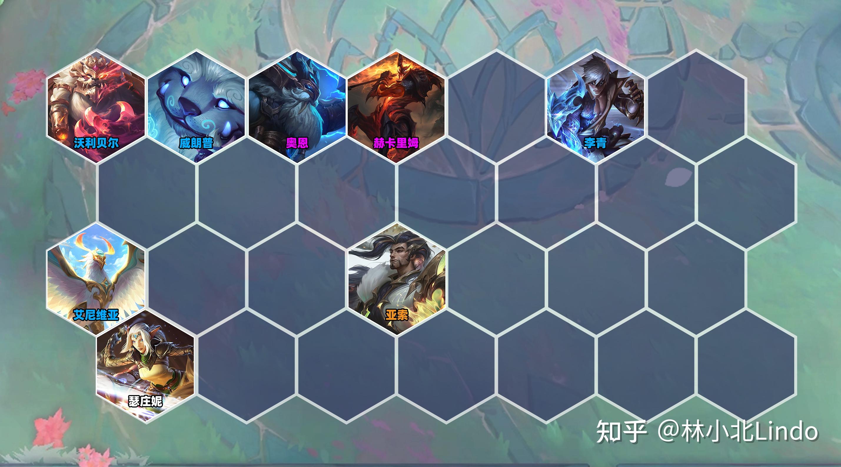 金鳞龙阵容推荐|云顶之弈：四龙九五公式运算被发现！五招加速人口9