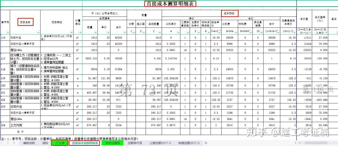 隔离在家，耗时7夜编制98套Excel工程成本分析表，含自动计算系统- 知乎
